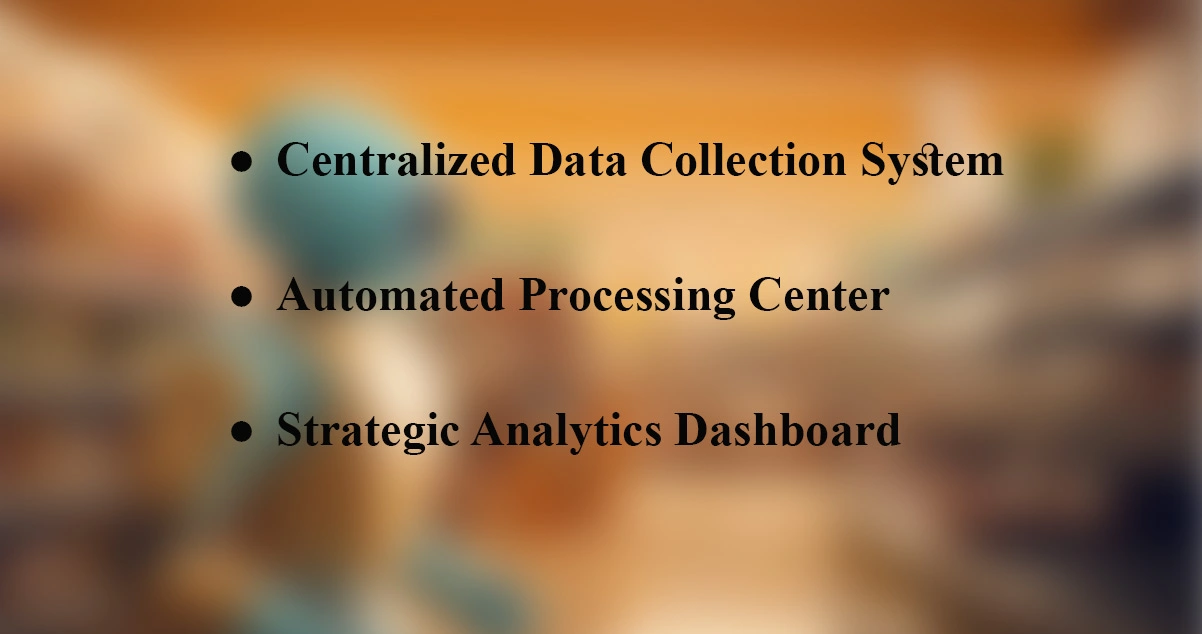 Implementation-Process